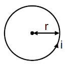 circular coil diagram